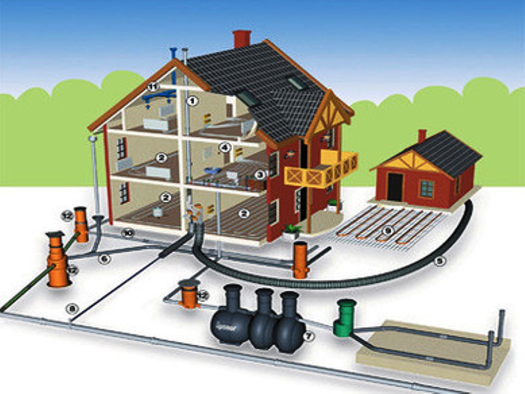 Схема монтажа системы водоснабжения и канализации